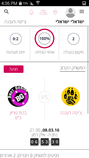 Loglig - Israel Catchball