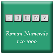 Roman Numerals 1 to 1000