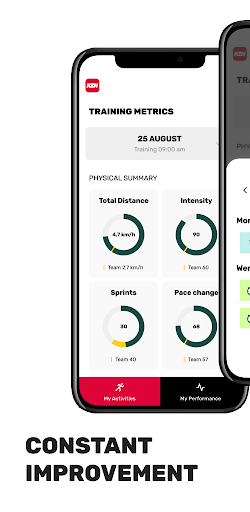 KAIZEN Play Screen 2