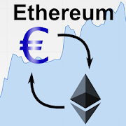 Euro / Ethereum Rate