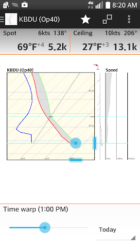 Android application Skew-t screenshort