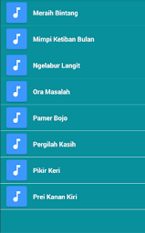 Karaoke Dangdut Koplo Terbaru 2k19