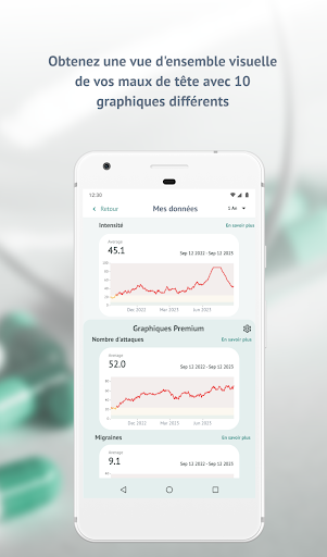Calendrier Migraines