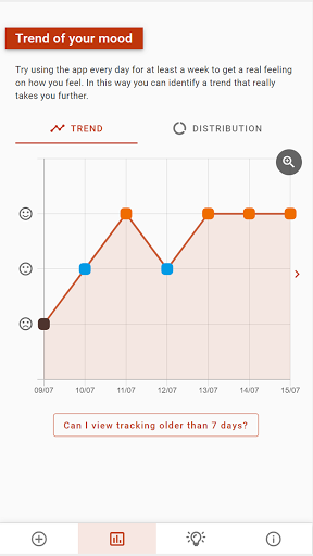 Simple Mood Tracking Journal Screen 2