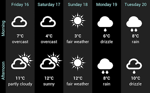 Weather for Switzerland Screenshot