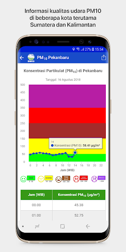 Download Info Bmkg On Pc Mac With Appkiwi Apk Downloader