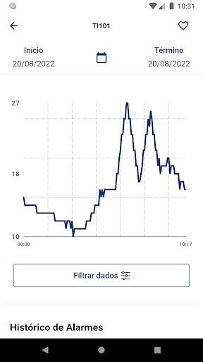 Gauge Tecnologia Screen 2