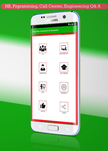 Best Interview Questions and A