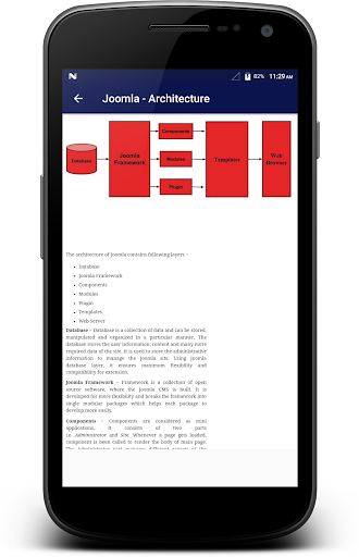 Learn - Joomla Screen 3
