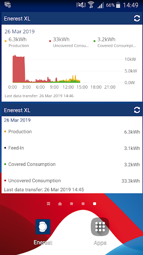 Solar-Log WEB Enerest™ 3 Screen 2