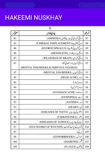 HAKEEMI NUSKHE Screen 2