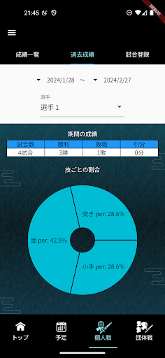 KENZAN Screen 3