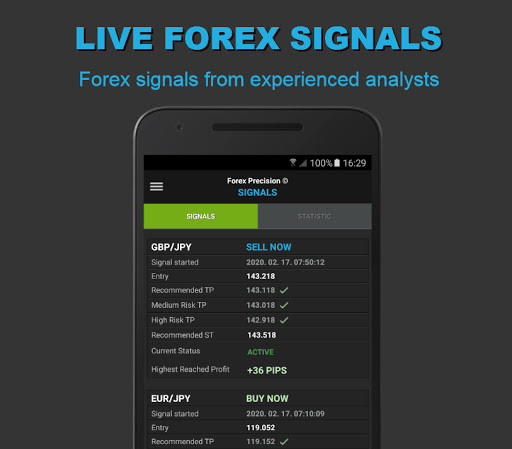 Forex Precision Forex Signals 1