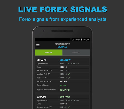 Screenshot of Forex Precision Forex Signals