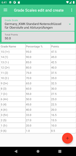 Grading Scale Screen 2