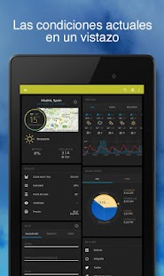 Tiempo- Weather Underground Screenshot