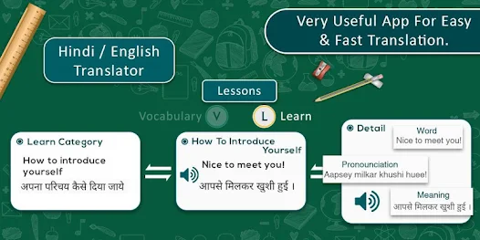 Hindi English Translator - Apps on Google Play