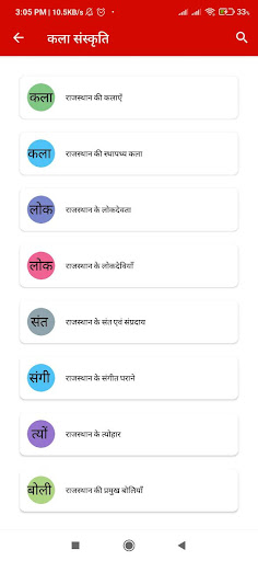 Android application Rajasthan CET Notes 2024 screenshort