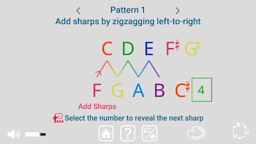 Zigzag of Fifths Screen 3