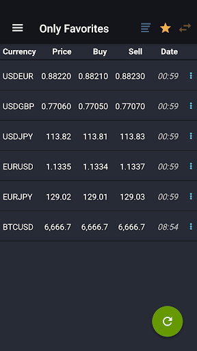 Exchange Rates & Currency Conv Screen 3