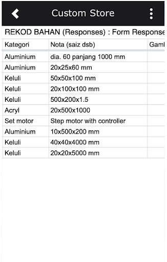 Android application Bijak Urus screenshort