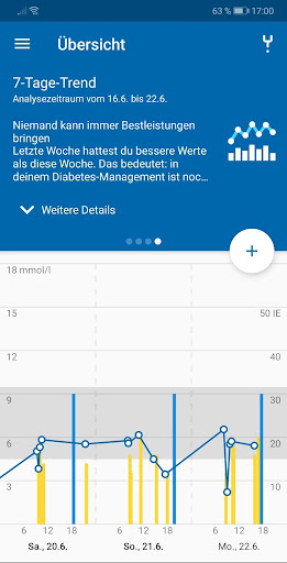 ESYSTA - Digital Diabetes Care Screen 3