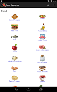 Screenshot der täglichen Kalorienbilanz PRO