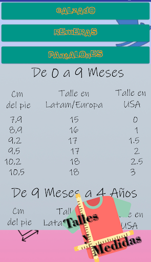 Talles y Medidas de Ropa