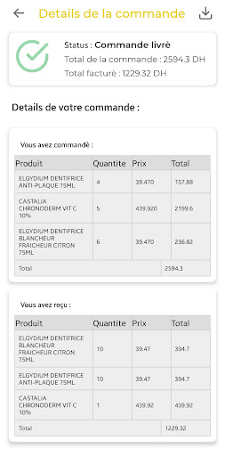 CSM - Para Grossiste