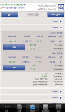 Tadawul rajhi Ideas and