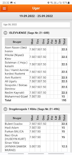 Uge Rapport Screen 2