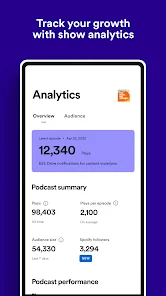 AniBRCast • A podcast on Spotify for Podcasters
