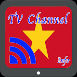 TV Vietnam Info Channel icon