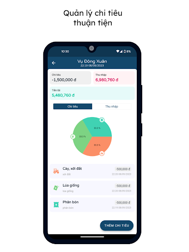 Cân Lúa and Bán Lúa