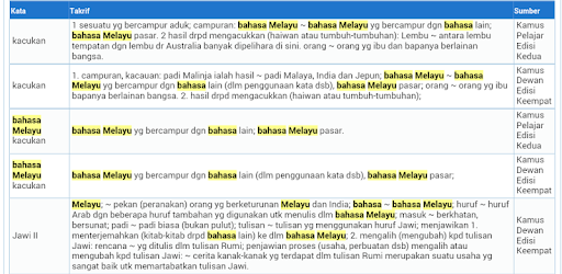 Kamus online bahasa melayu