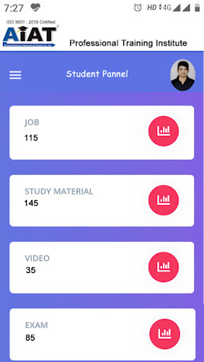 AIAT Student Screen 2