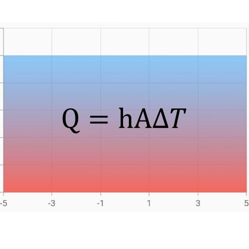 Convection calculation logo
