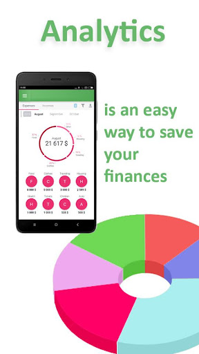Cubux: Budget planner, +debt Screen 2