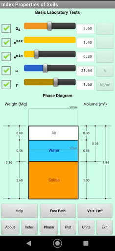 Index Properties of Soils Screen 3