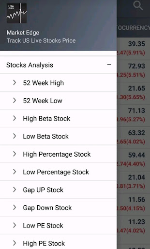 Dow Jones Stock App Screen 2