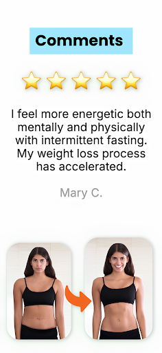 Intermittent Fasting - FitKal