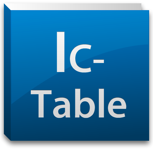 Integrated Circuits Table 1.1 Icon