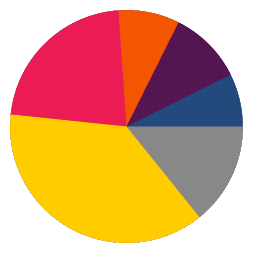 My app earnings reports Logo