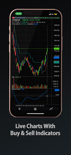 Insight - Stocks Charts IPO Screen 3