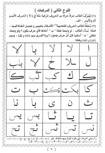 Book of Al-Qoidatun Nuriyyah Screen 3