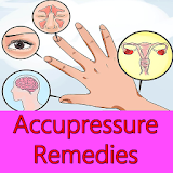Acupressure Points Tips To Cure 300 Diseases icon