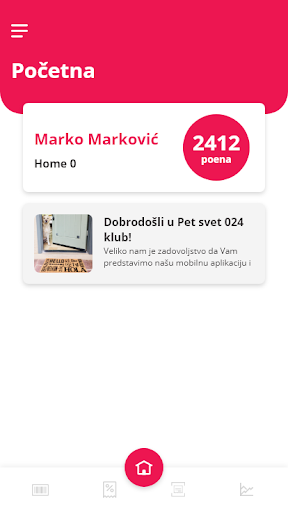 Pet Svet 024 Screen 2