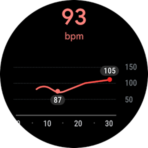 Google Fit Activity Tracking Apps on Google Play