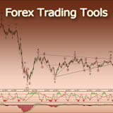 Forex Trading Tools icon
