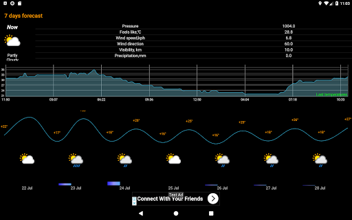 Alanow Screenshot 4 - AppWisp.com
